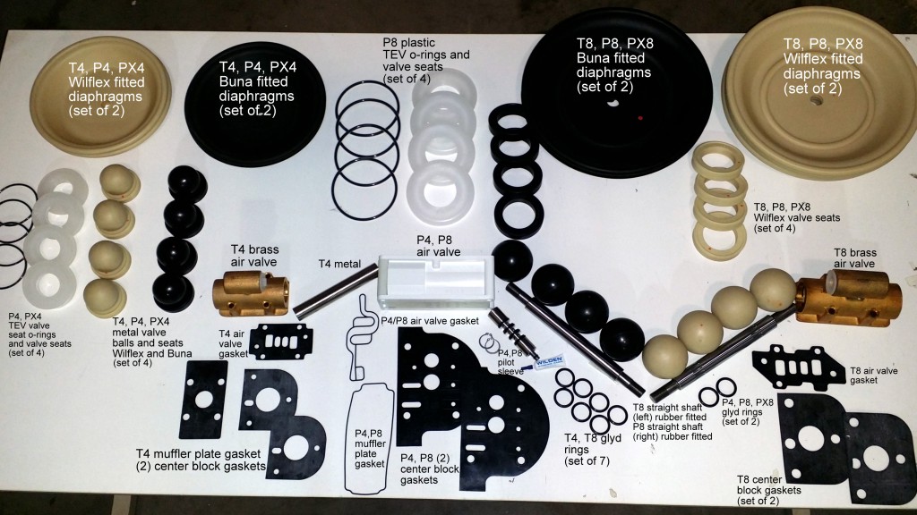 Wilden Pump Distributor Introduces Parts Kits for Diaphragm Pump Line